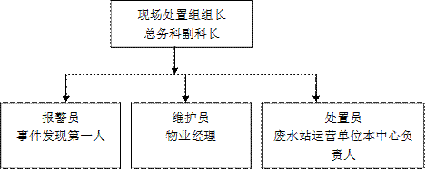 clip_image026.gif W020210111387954251254.gif