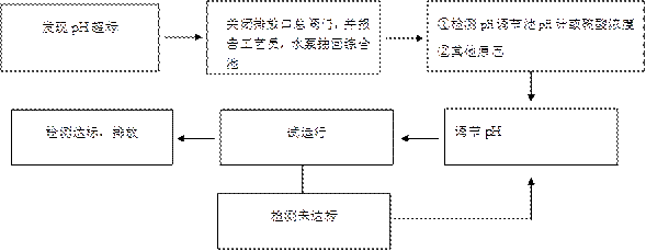 clip_image030.gif W020210111387954334289.gif