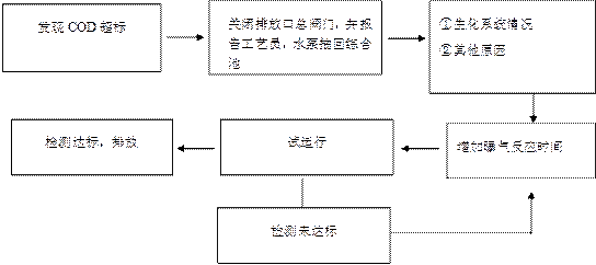 clip_image032.gif W020210111387954362579.gif