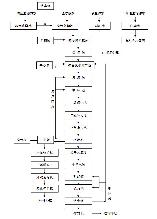 4.png W020210111387888519364.png